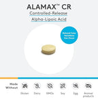 Xymogen Alamax Cr controlled release tablets close up