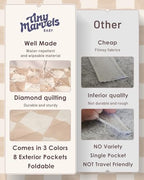 Tiny Marvels baby essentials organizer styled on a changing table