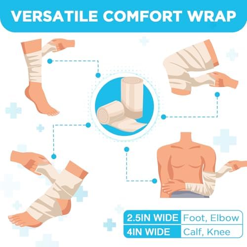 Professional compression therapy wrap for leg and foot swelling management.