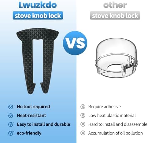 Lwuzkdo oven knob lock showing easy-access hinged lid