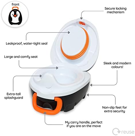 Side profile of My Carry Potty toddler toilet seat