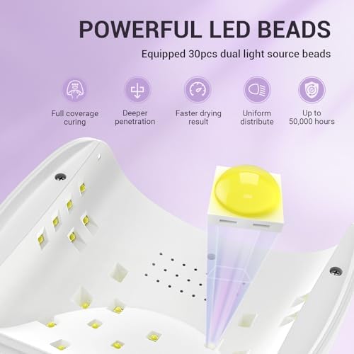 Top view of MelodySusie 54W UV LED lamp 30 beads