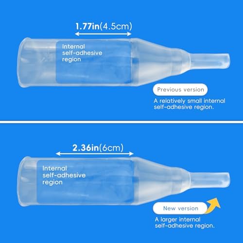 Set of 20 LP-sunshine external catheters for incontinence