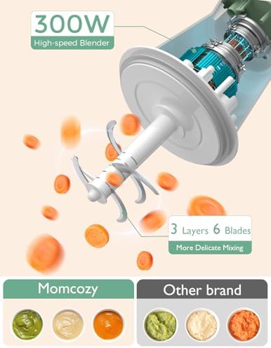 Momcozy blender set accessory kit including green silicone spoons and spatula