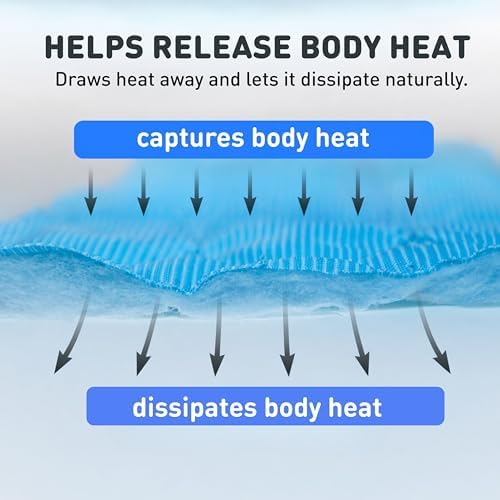 Breathable layers of the Inspector Tail ice silk pet mat close up detail