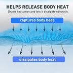 Breathable layers of the Inspector Tail ice silk pet mat close up detail