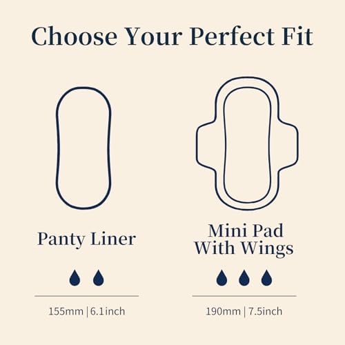 Comparison of MODAL 7.5 inch mini liner size and thickness
