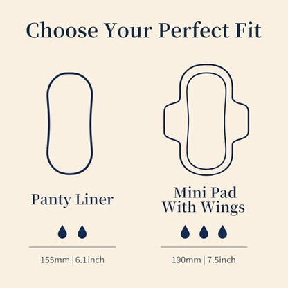 Comparison of MODAL 7.5 inch mini liner size and thickness