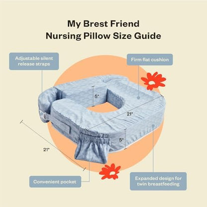 Side pocket detail on My Brest Friend ergonomic nursing pillow