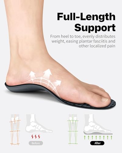 Walkhero gray plantar fasciitis inserts showing 35mm high arch support