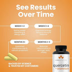 Luma Nutrition Quercetin product bottle lifestyle angle view