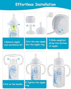 ROPOSY transition kit packaging showing all components included for eight months plus babies