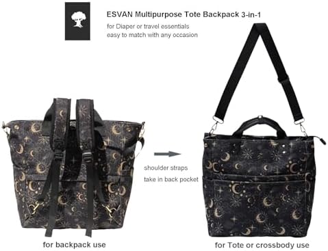 Interior view highlighting laptop sleeve and insulated bottle pockets