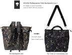 Interior view highlighting laptop sleeve and insulated bottle pockets