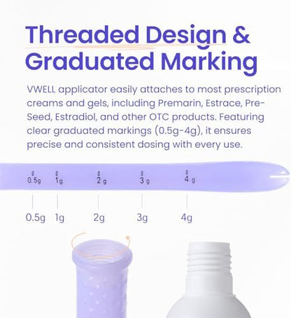 Diagram showing the ergonomic plunger and LDPE tube construction