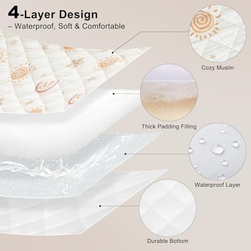 Close up view of the three layer waterproof quilted muslin fabric texture