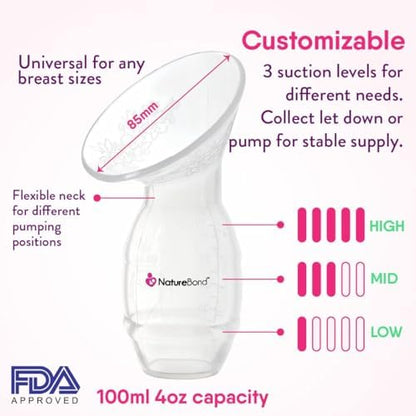 NatureBond manual milk saver set showcasing the patented pink pump strap and travel pouch.