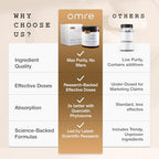 Omre cellular health supplement complete bottle layout