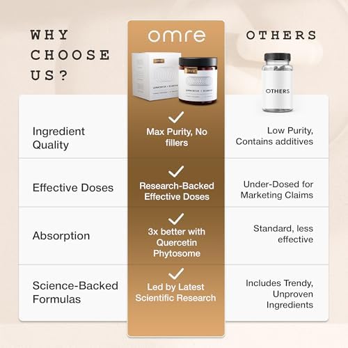 Omre cellular health supplement complete bottle layout