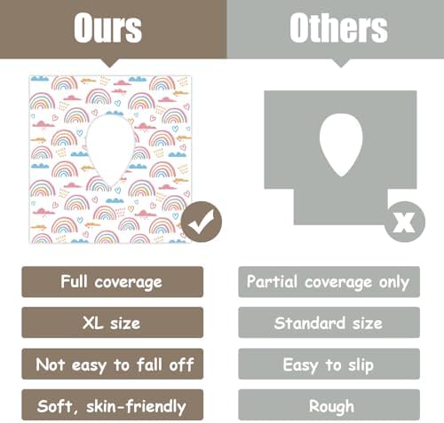 Peyazoco travel potty covers showing dual layer non woven fabric and waterproof backing