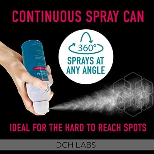 DCH Labs Itch Relief CalaSpray twin pack box packaging for poison ivy and insect bite relief