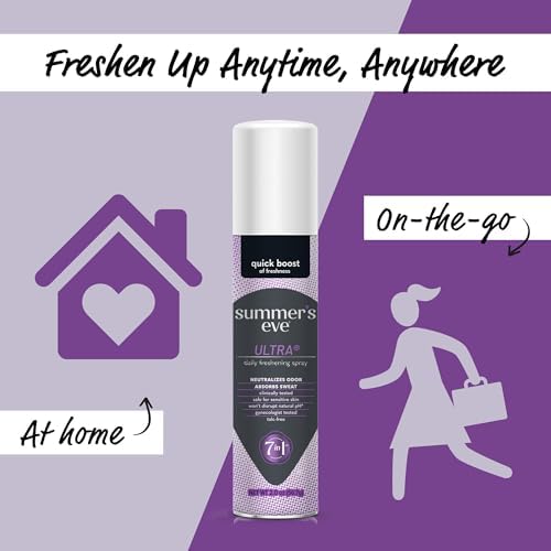 Portable two ounce feminine deodorant cans for gym and travel freshness