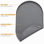 Hubulk Dog Bowl Mats Non-Slip Surface