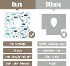 Close up view of the dual layer material structure on DEEKI disposable restroom seat liners
