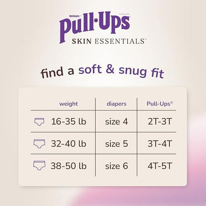 USA imported Pull-Ups training pants for girls highlighting the targeted absorbency zones and leak protection.