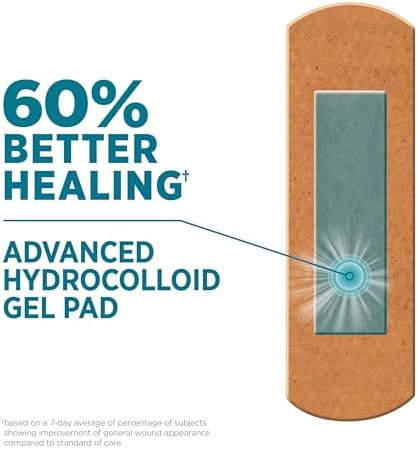BAND-AID Brand Hydro Seal adhesive bandages back box details showing usage instructions and specifications