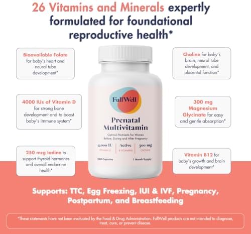 FullWell 240 capsule bottle side profile with daily serving details