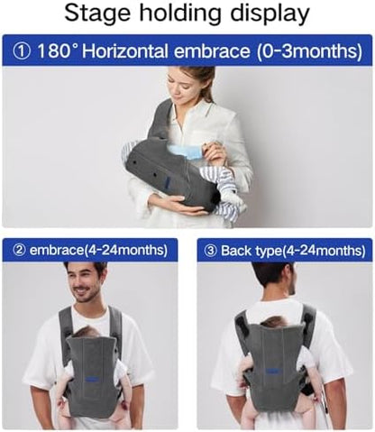 Close up of breathable fabric on Yemkezo carrier