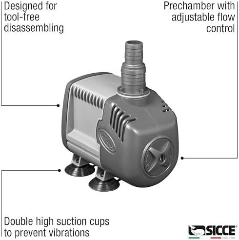 Internal rotor and self-cleaning impeller components of the pump.