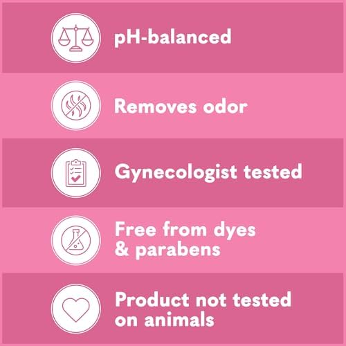 Gynecologist tested intimate hygiene wash for odor protection