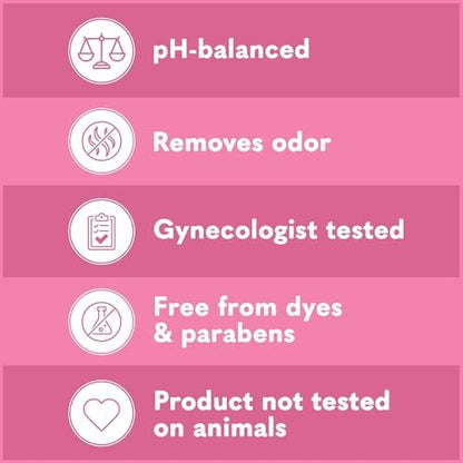 Gynecologist tested intimate hygiene wash for odor protection