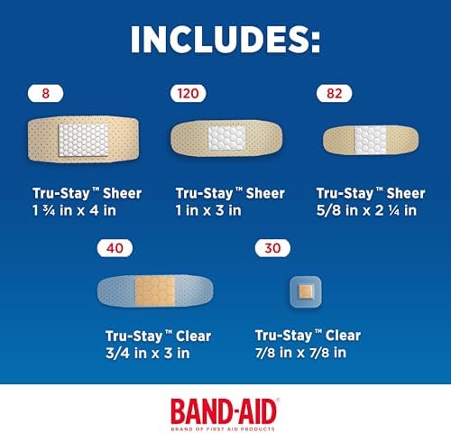 Back of Band-Aid box highlighting Microvent technology and Tri-Ply adhesive backing.