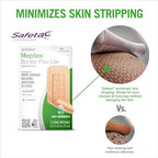 Showerproof self-adherent wound dressing application illustration
