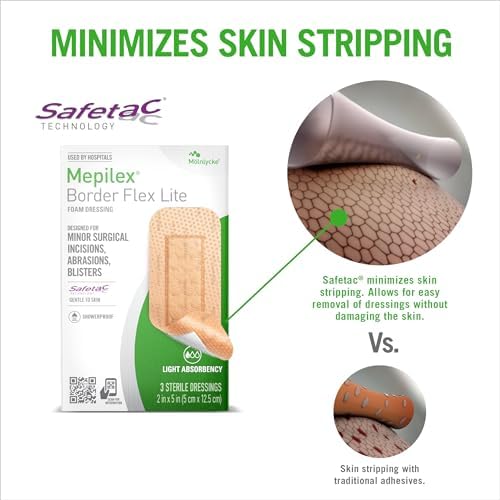 Showerproof self-adherent wound dressing application illustration