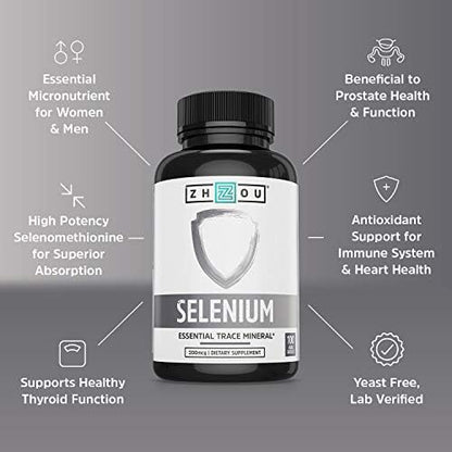 Premium yeast-free selenomethionine 200 mcg mineral capsules for antioxidant defense.