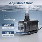 Hygger 25W fountain water pump side suction setup for continuous indoor pond circulation.