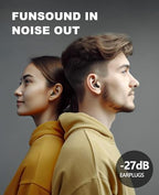 Eco friendly packaging contents of the Funsound high fidelity sound blocking ear plug set