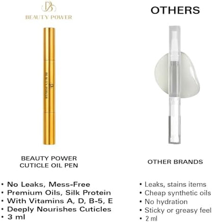 Nourishing grapeseed oil cuticle pen showing the compact size for travel bags.