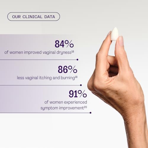 Bonafide Revaree mess-free vaginal suppositories for feminine care