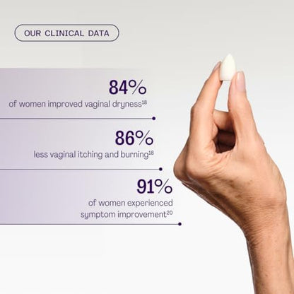 Bonafide Revaree mess-free vaginal suppositories for feminine care