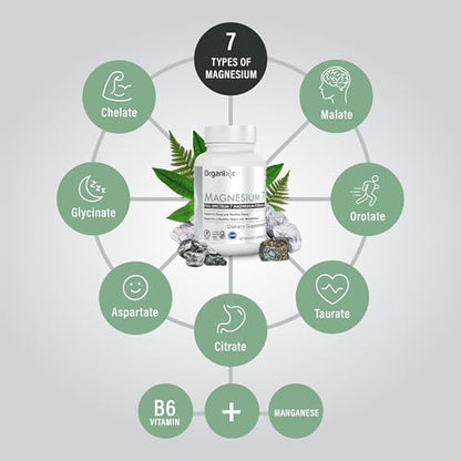 Organixx Magnesium 7 supplement bottle showcasing premium full spectrum dietary features.