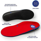 Pure Stride shoe inserts showing the four layer comfort construction and arch support.