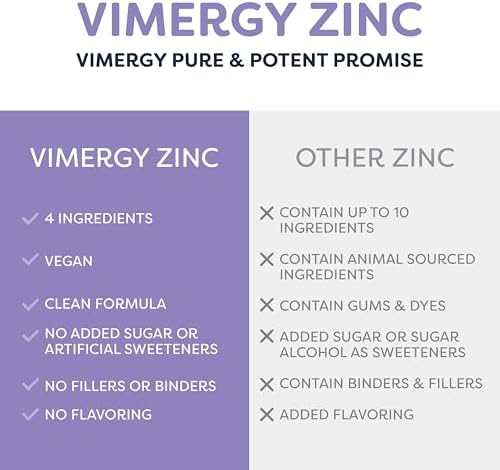 Authentic Vimergy liquid zinc dietary supplement packaging highlighting the vegan and non GMO certifications.