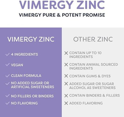 Authentic Vimergy liquid zinc dietary supplement packaging highlighting the vegan and non GMO certifications.