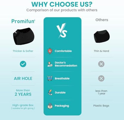 Side profile of thick gel padding inside Promifun heel spur relief products.