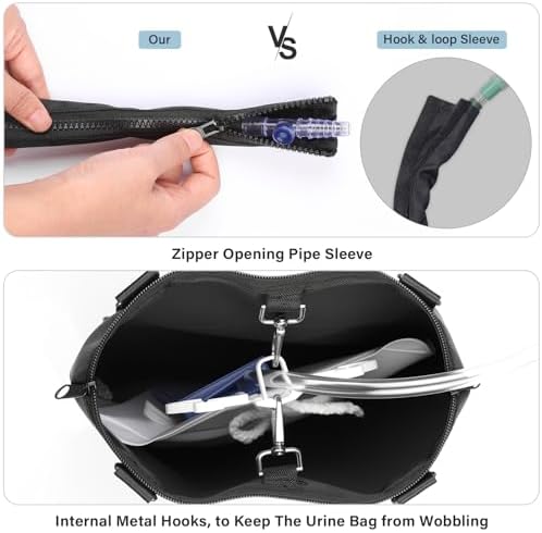 Hoomtree drainage bag holder worn as a crossbody bag